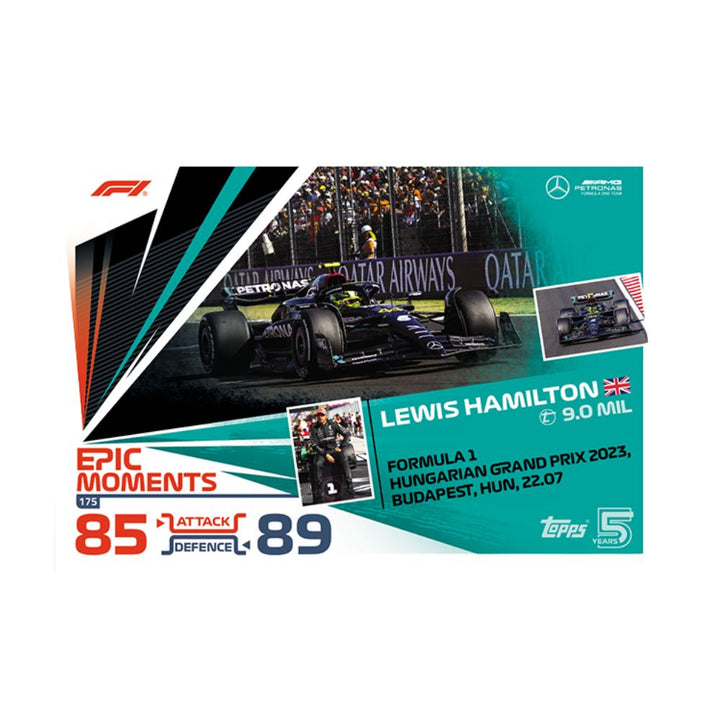 Álbum Turbo Attax TOPPS Fórmula 1 2024 Carta Hamilton